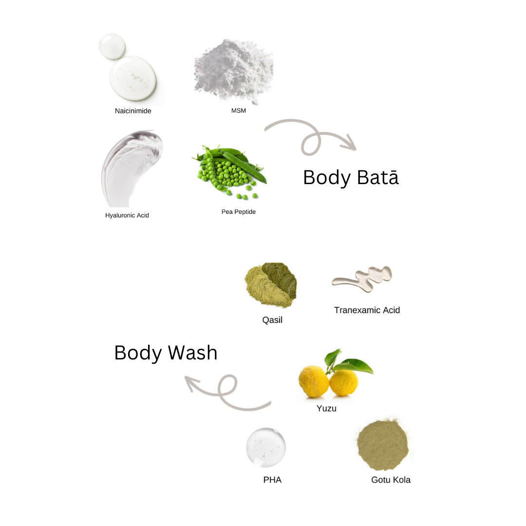 The Rad Wash + Bata Set 250ML